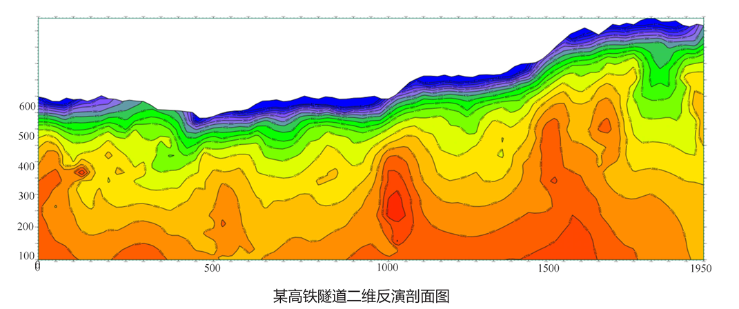 高铁隧道勘察案例